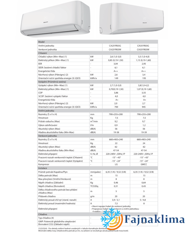 Hisense EASY 3,5 kW CA35YR03G/CA35YR03W