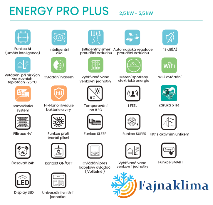 Hisense ENERGY PRO PLUS 3,5 kW QG35XV0EG/QG35XV0EW